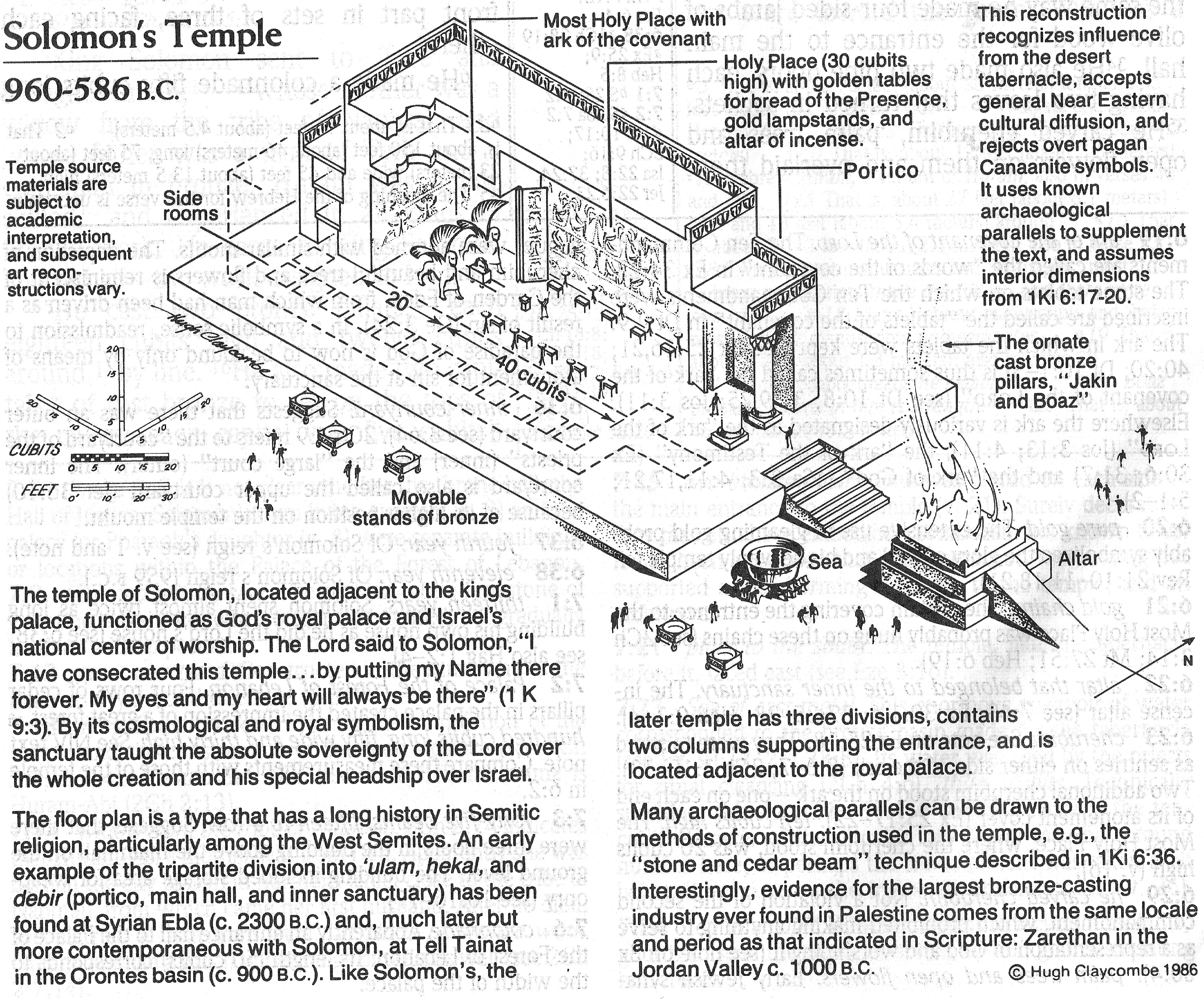 Solomon's Temple