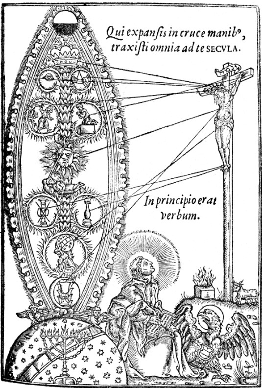 John Writes His Gospel