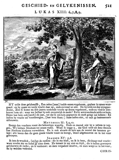 The Withered Fig Tree