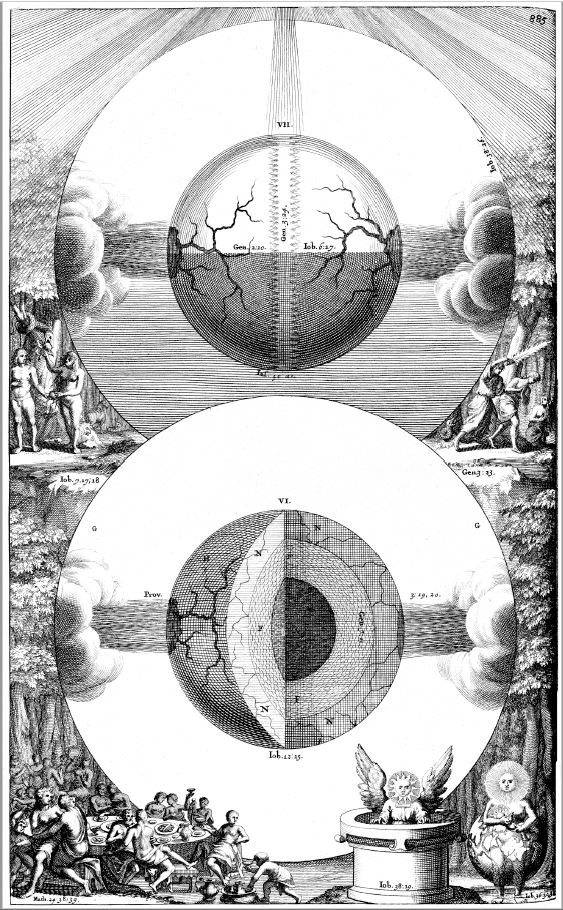 Earth Changes