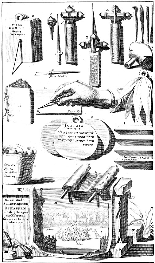 Ancient Writing Utensils